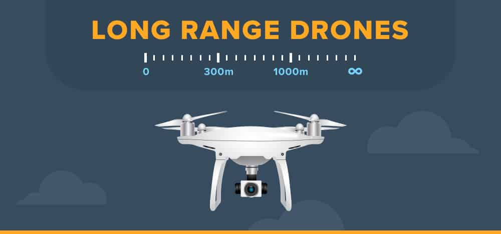 drone with longest range